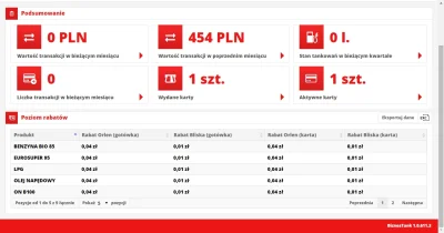 kon-jakub - @hajen: To jakieś głupoty Ci nagadali. Chociaż możliwe, że po zrobieniu j...