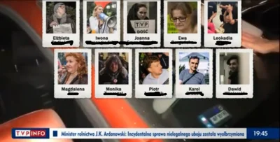 szymeg7 - Wiadomości TVP właśnie podały wizerunek, nazwiska i miejsca pracy protestuj...