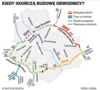 szkorbutny - @saakaszi: Warszawa zostanie wtedy wyłączona z Polski , nową stolicą sta...