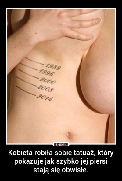 dziarycom - Co Wy na to?

#dziary #tatuaze #tatuaz #tatuazboners #tattoo #rozowepas...