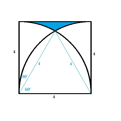 rukh - @Surowemienso:
Pole zamalowanej powierzchni =
Kwadrat 4x4 minus Trójkąt równ...
