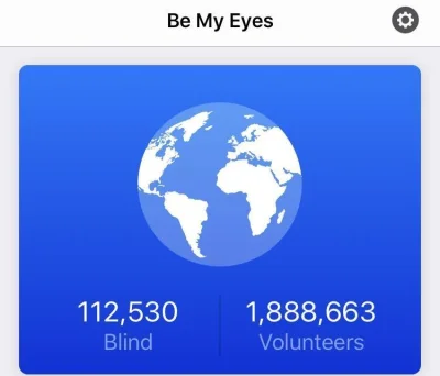 PieszyEasyRider - "Istnieje aplikacja "Be My Eyes", dzięki której osoby niewidome mog...