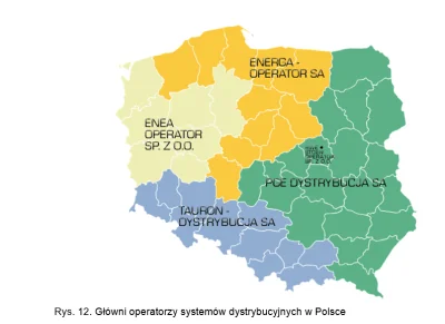 hondziarz - Główni dystrybutorzy energii elektrycznej w Polsce #prad #elektrycznosc #...