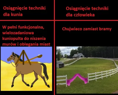 Akumulat - Pozwolę sobie jeszcze na memeska OOC ( ͡° ͜ʖ ͡°)