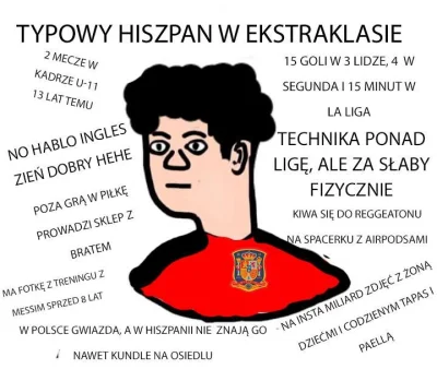 Innowierca - #ekstraklasa #ekstraklasaboners #pilkanozna #heheszki