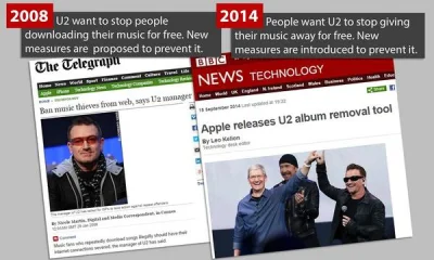 yszty - Hipokryzja U2