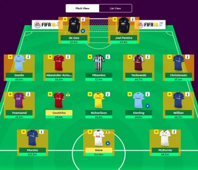 T0my - A jaki jest Wasz pomysł na nowy WC? (⌐ ͡■ ͜ʖ ͡■)
#fpl