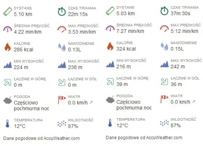 Univ3rse - @JokerLine: Wrzucam tutaj poprawiony screen. Niestety postu już nie mogę e...