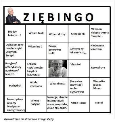 fiziaa - #heheszki #zieba #pseudonauka #bingo