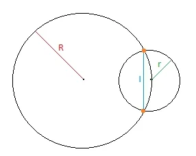 AdireQ - #geometria #matematyka

Dwa okręgi o promieniach R i r. Środek okręgu o pr...
