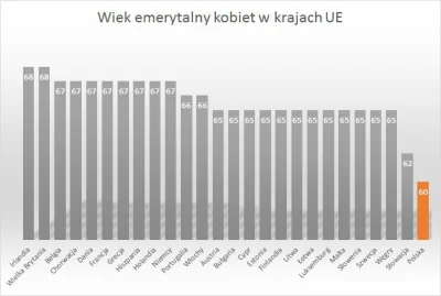 Klofta - Populizm przede wszystkim! A przyszłe pokolenia #!$%@?ł pies #polityka #dobr...