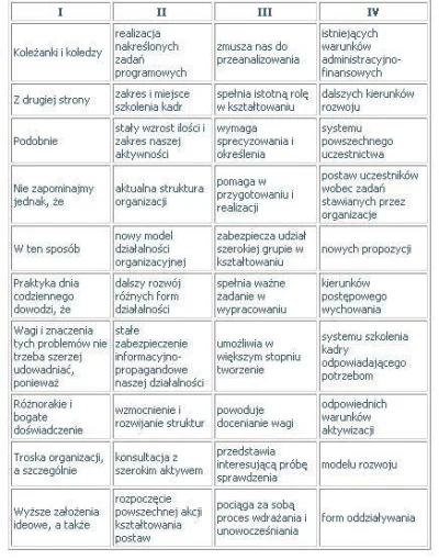 pogop - Ściąga na wypadek ważnego spotkania z klientem, na którym jak zawsze nie wiec...