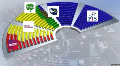 simo_pl - @Emandero: Niestety tak pięknie nie będzie. To tylko pokazówka na inaugurac...