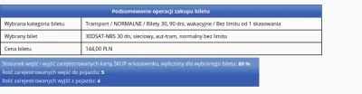 sylwke3100 - Cały miesiąc prawie jeździłem bez odbijania karty a wczoraj chciałem tro...