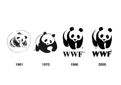 l.....e - Przy okazji WWF, warto też wspomnieć że mają genialne logo, które jest uważ...