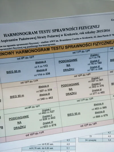 F.....U - Cumple i cumpele, dziś startuje do mojej wymarzonej szkoły PSP. Dajcie parę...