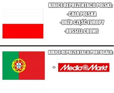 Druh_Boruch - Taka prawda... ( ͡° ͜ʖ ͡°) 
#humorobrazkowy #heheszki #euro2016