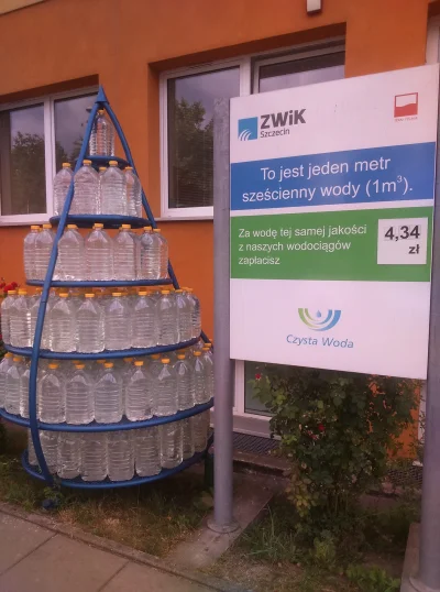 goferek - Fajnie zwizualizowane.
#ciekawostki #woda