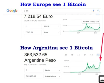 Manah - #bitcoin #kryptowaluty #argentyna #amerykapoludniowa #pieniadze