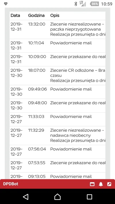 Barylak - Otóż w dane dni byłem cały czas w domu z gotowa paczka, kurier nie dzwonił....