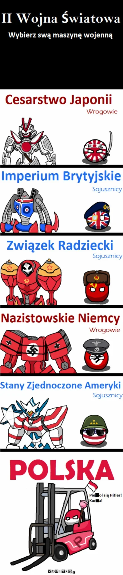 Cocat - #polandball #humorobrazkowy #heheszki