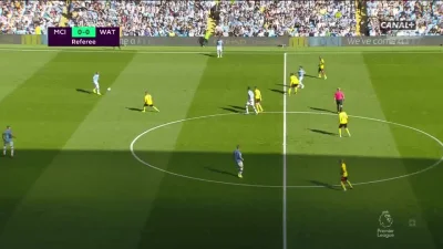 S.....T - David Silva, Manchester City [1]:0 Watford
#mecz #golgif #premierleague #m...