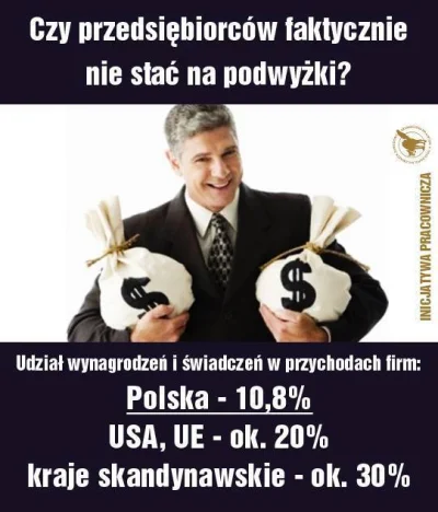 t.....n - Polska - zagłębie niskich płac #wolnyrynek #kapitalizm #neuropa #4konserwy ...