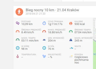 cobra1994 - Dlaczego Pokazuje mi najdłuższy bieg 7 km z sierpnia 2017 jak najdłuży i ...