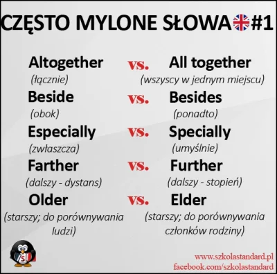 PalNick - #szkolastandard

Wczoraj opublikowałem krótką listę tzw. "false friends",...