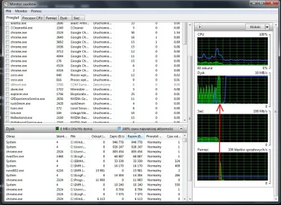 Sleepwalker - #dysk #SSD #komputery 
Mam pytanie, może ktoś jest w stanie pomóc. Po ...