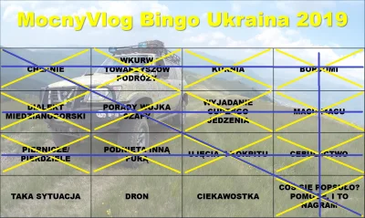 PatoPaczacz - Ukraińskie Bingo 9! W prawdopodobnie przedostatnim wysrywie z Ukrainy u...