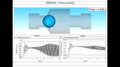 Bogdan191 - Sprzężona symulacja w Simpacku