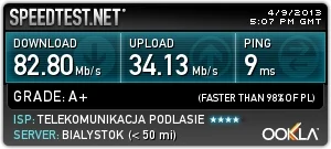 karolziom22 - #speedtest