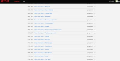 cimathel - Jakiś czas temu dałem rodzicom dostęp do mojego konta netflix. Teraz już w...