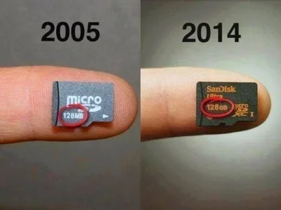 darosoldier - Przebyliśmy długą drogę w ciągu tych 9 lat...
#komputery #technologia