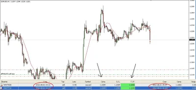 marek_1981 - #fed #forex