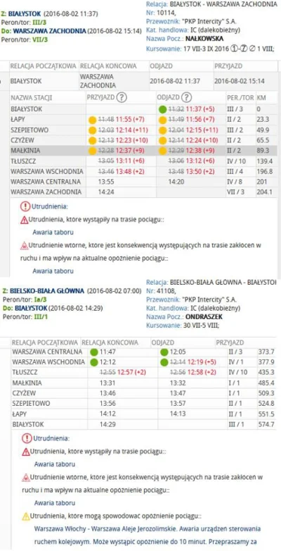 MarkG - Ciekawe czy to nadal choroby wieku dziecięcego, czy już jednak starczego. ( ͡...