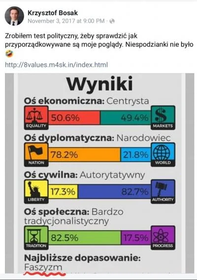 Viskandar - W O L N O Ś Ć
#polska #polityka #konfederacja #prawybory #bosak #4konser...