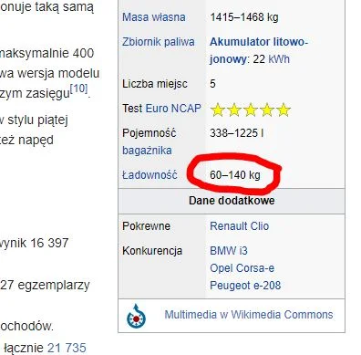 pogop - Badam sobie Renault Zoe na Wikipedii, wtem takie coś. Serio tak mała ładownoś...