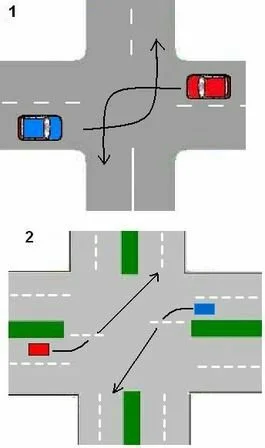 Slimac - Hej Mirki, jak nie ma żadnych pasów i znaków to jeździmy bezkolizyjnie czy n...