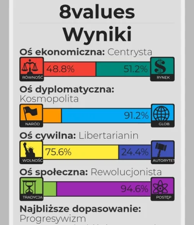 butek12 - Tak mi wyszło.
#gownowpis