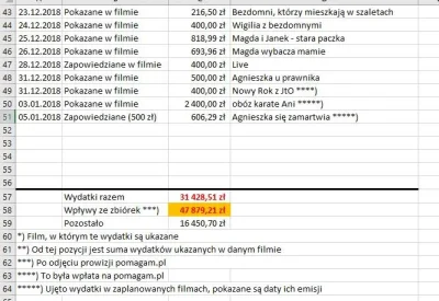 matador74 - Znikają różne filmy z kanału

Jacek K. niszczy dowody winy ale w dalszy...