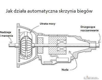 prawda6