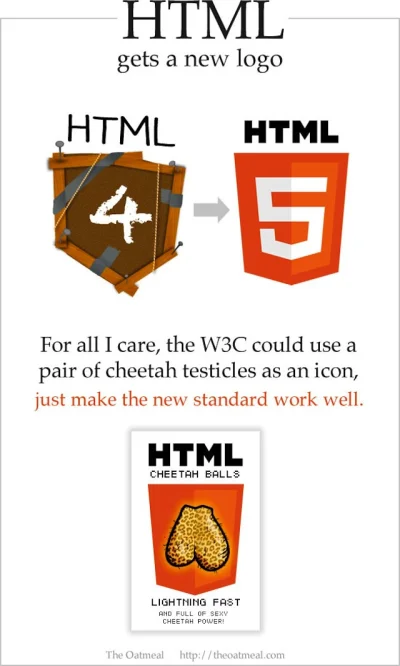adios - W robocie zastanawialiśmy się czy możemy używać HTML'a 5 ;-) Są argumenty na ...