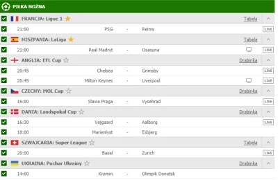 winpl - Witam, nawiązując do wczorajszego wpisu wrzucam listę meczy gdzie wpadnie gol...