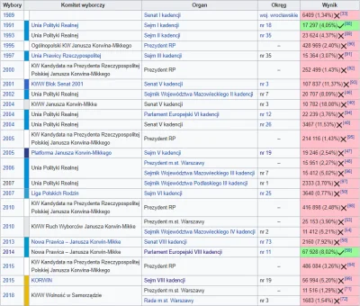 e.....t - Z takich wstydliwych rzeczy, do których mega ciężko się przyznać publicznie...