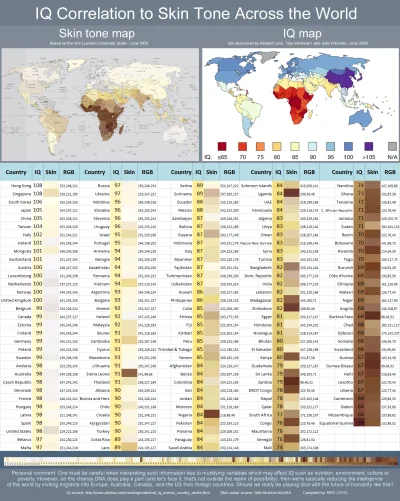 Odyseusz9000 - Tu macie ciekawszą mapę wraz z danymi na temat koloru skóry i ładnie o...