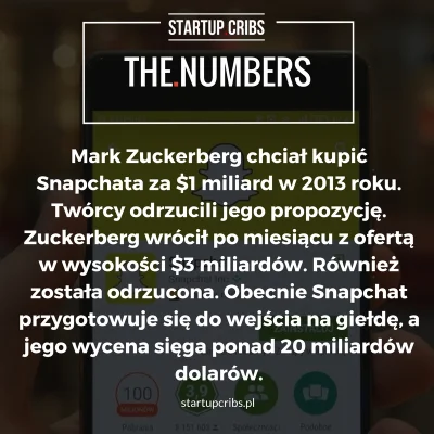 StartupCribs - @StartupCribs: nie sprzedawaj własnej firmy. 
#techologia #startup #s...