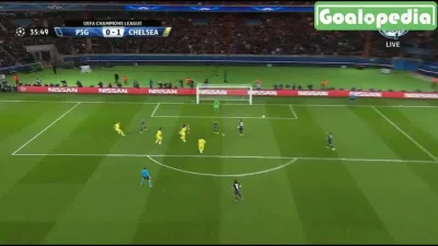 ryzu - Ivanovic, PSG 0 - 1 Chelsea #golgif #mecz