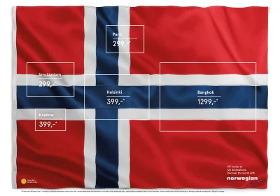 Rozbrykany_Kucyk - Plakat linii Norwegian. Flagi państw, do których lata przewoźnik w...